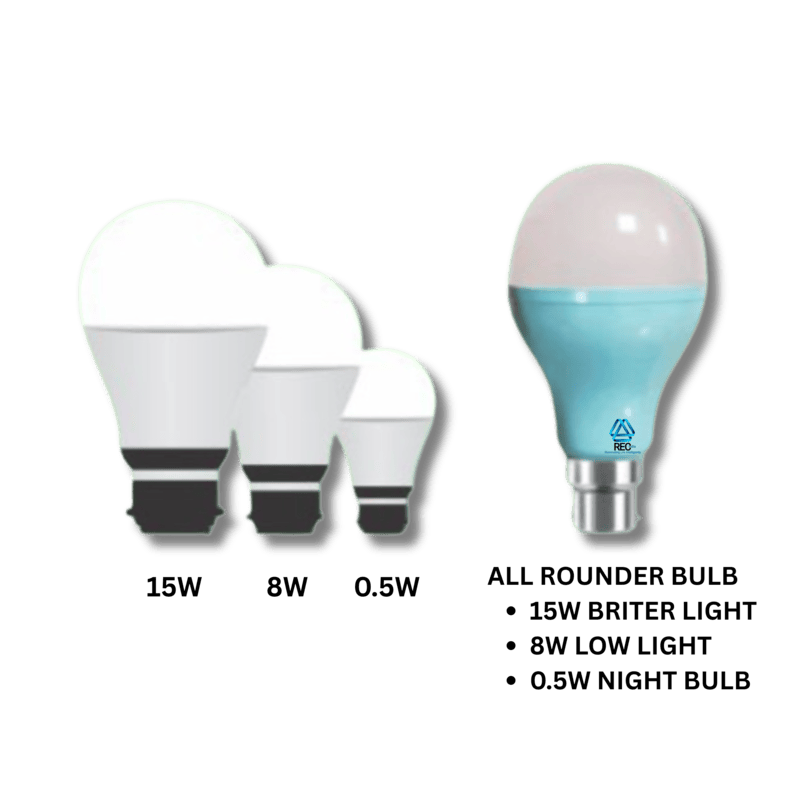 LED 3IN1 BULB LED 3IN1 BULB